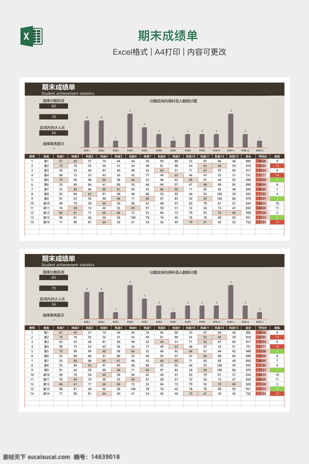 期末成绩单 学生成绩统计 成绩表模板 excel模板 办公素材 教育数据 分数统计表 教学工具 成绩分析 表格设计 学期成绩 数据可视化 学生评估 成绩单下载 a4打印
