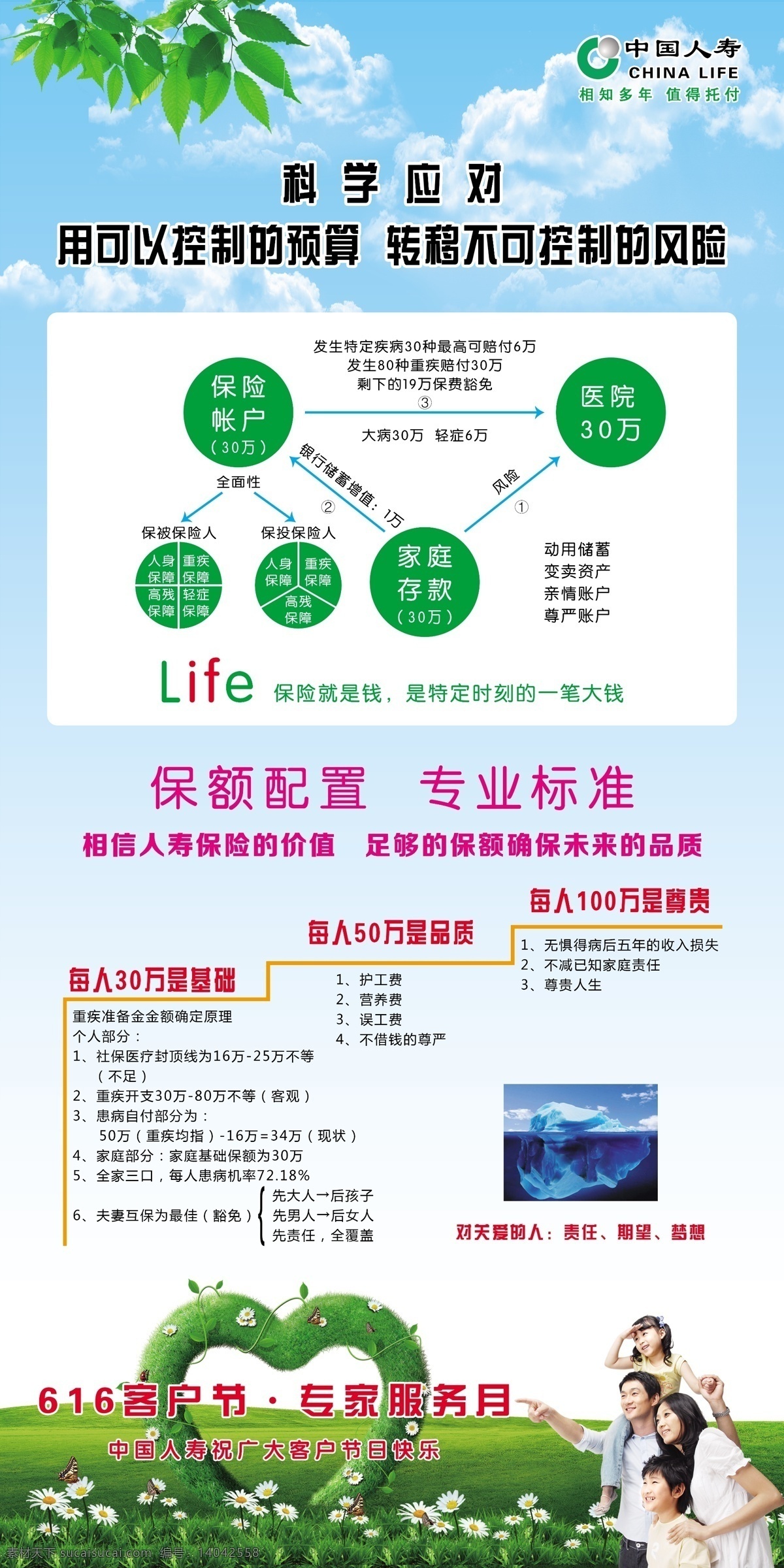 中国人寿保险 中国人寿 客户节 专家服务月 人寿 保险