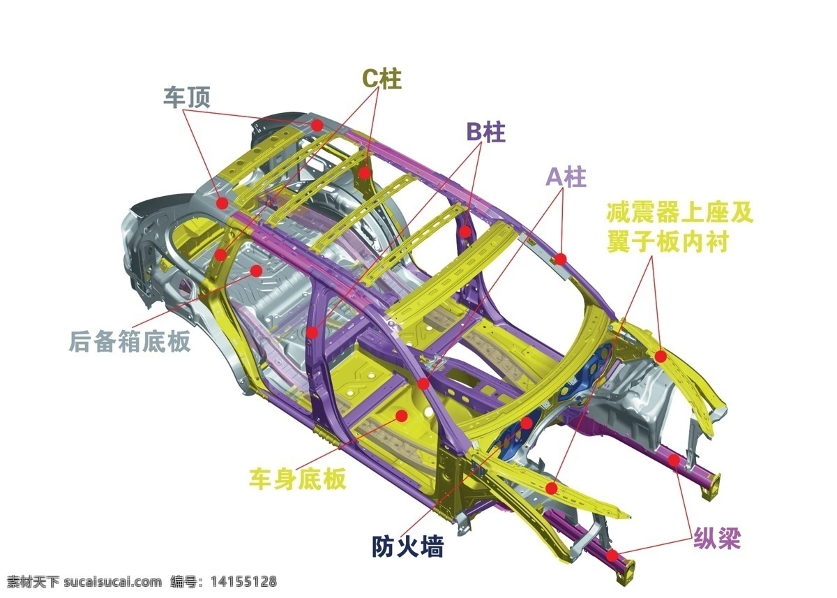 汽车 框架 部件 名称 图示 汽车框架 汽车部件 事故车 分层 标志图标 其他图标