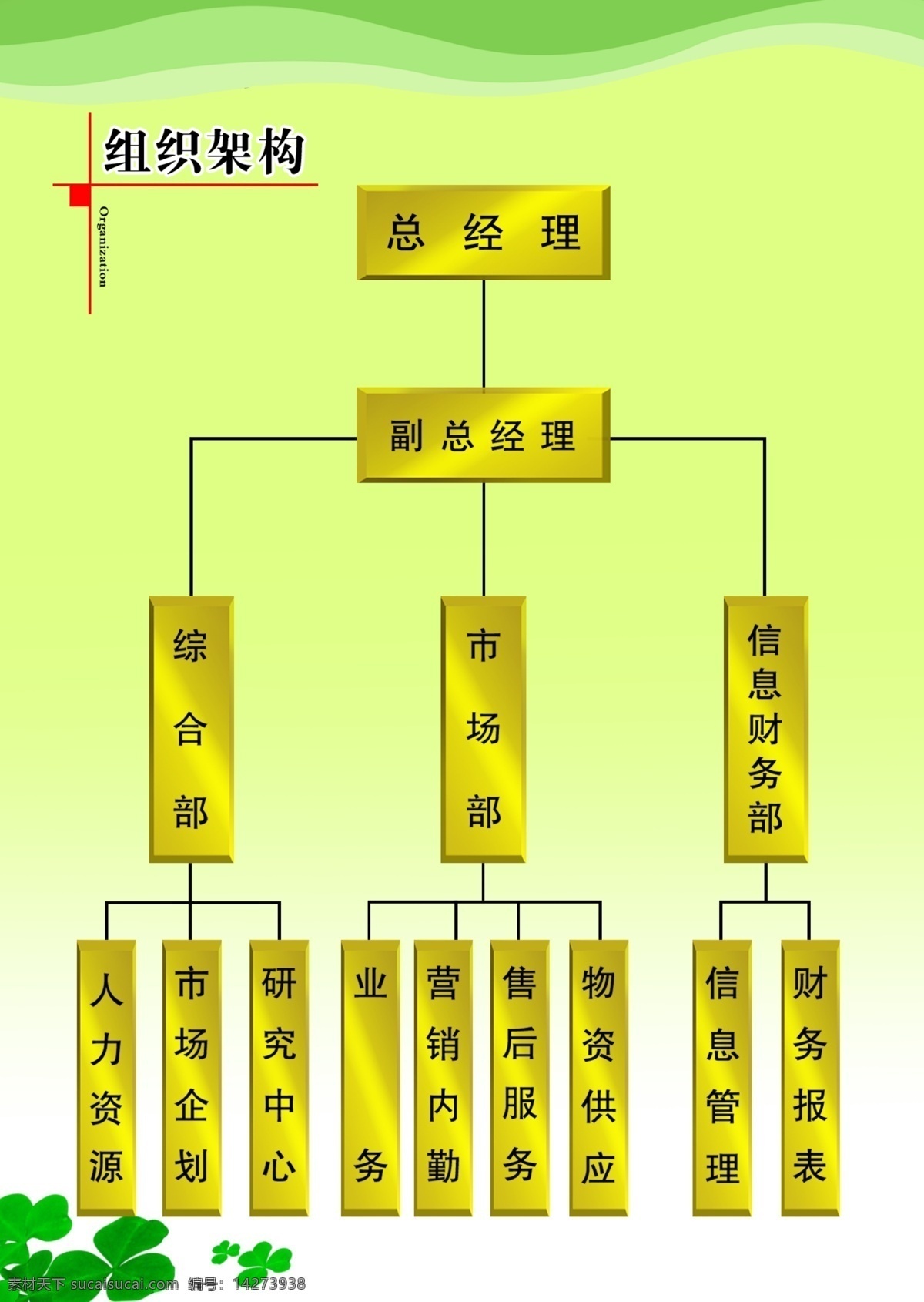 公司 组织架构 展板 淡绿色背景 金砖 绿色波纹 公司组织架构 广告设计模板 公司设计模板 展板模板 源文件