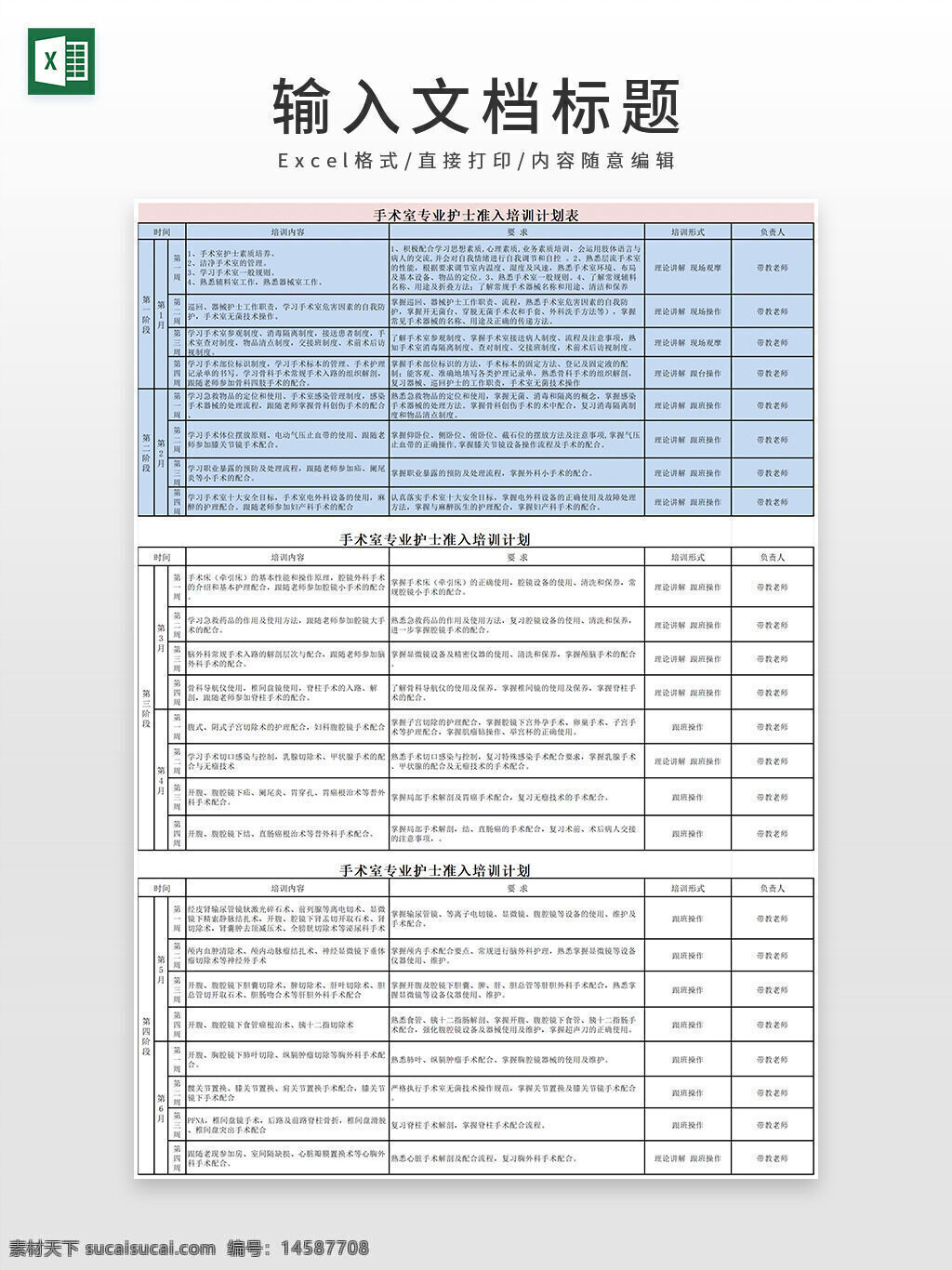 护士 医生 医院 手术室 培训计划 计划表 培训计划表 培训表