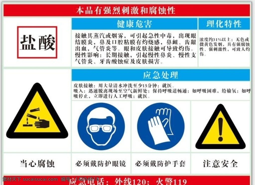 盐酸 警示牌 化学物品 化学药品 必须佩戴手套 注意安全 当心腐蚀 注意事项 必戴防护眼镜 单页 展架 海报 现代科技 工业生产