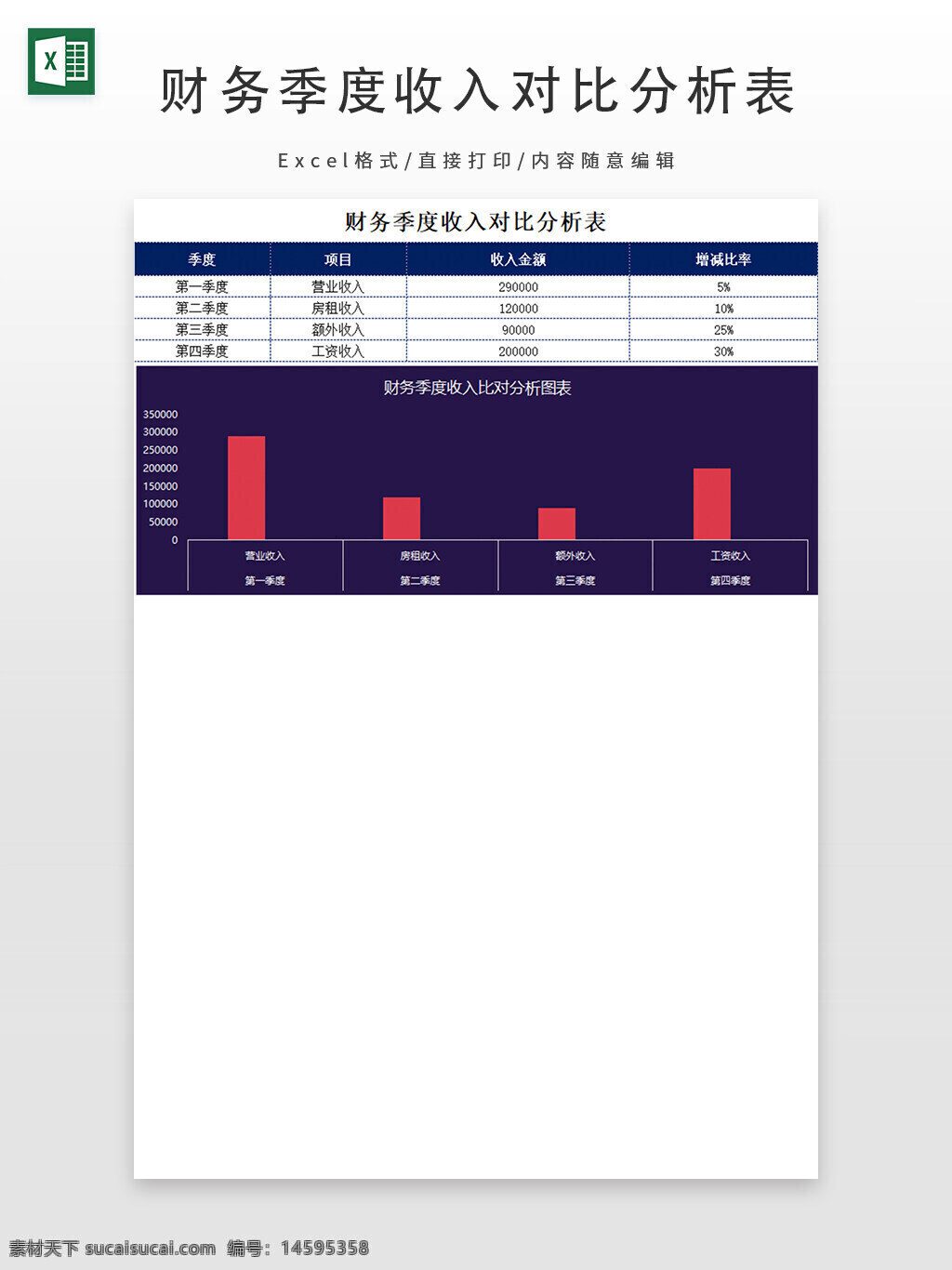 财务分析 季度收入 收入对比 增长比率 营业收入 房租收入 投资收入 工资收入 第一季度 第二季度 第三季度 第四季度 柱状图 数据分析 收入金额 收入增长 财务报告 收益分析 收入分类 季度对比