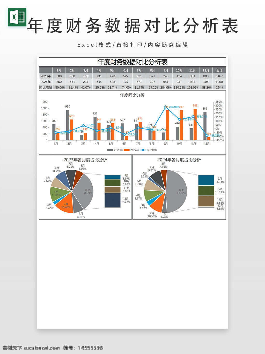 财务分析 年度对比 数据分析 柱状图 折线图 月度数据 2023年 2024年 收入对比 财务报表 数据可视化 趋势分析 饼图 月度占比 财务趋势 年度增长 季度分析 收入趋势 年度汇总 财务数据