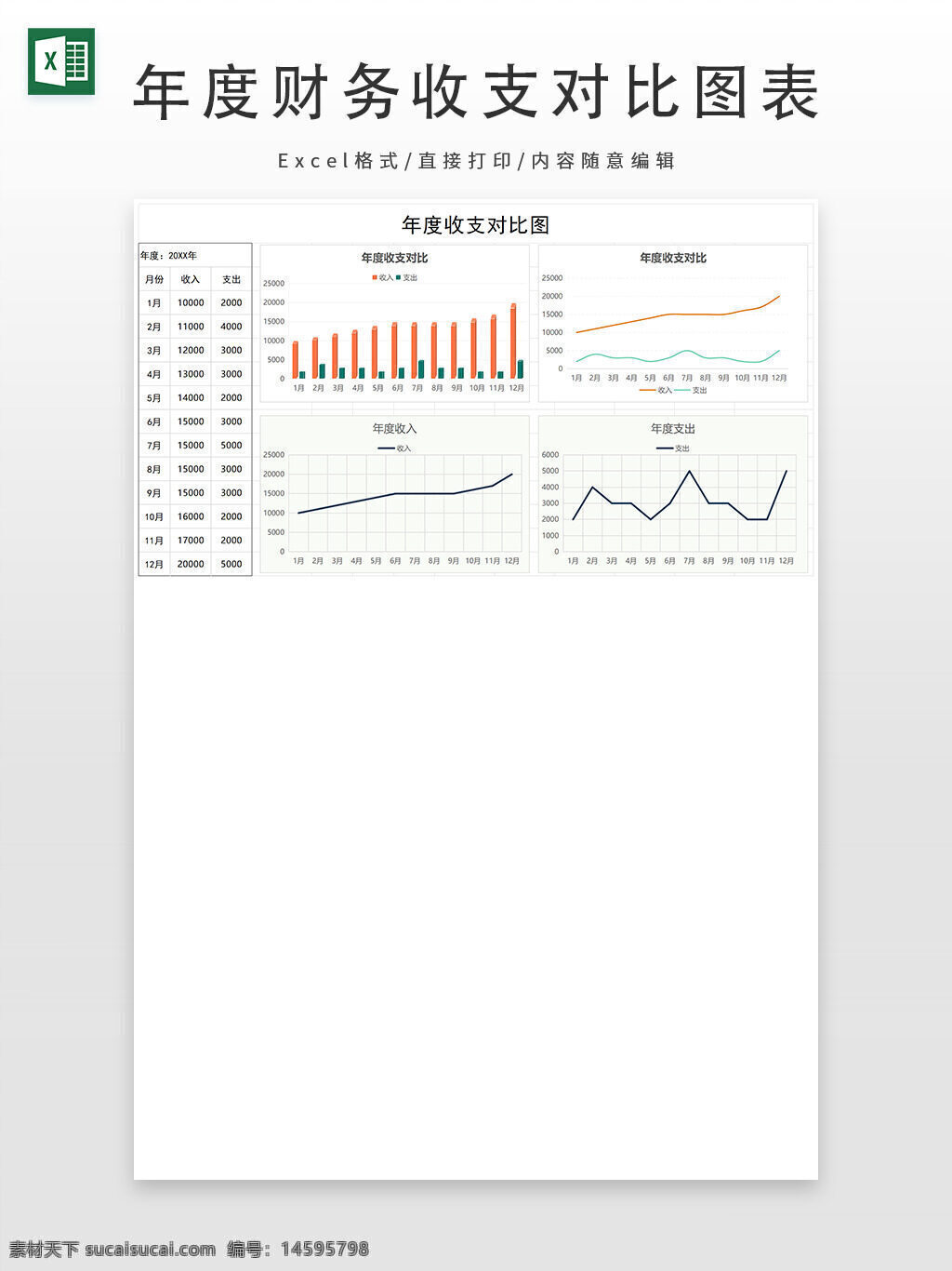 年度收支 对比图表 财务分析 月度收入 月度支出 收入支出对比 年度收入趋势 年度支出趋势 柱状图 折线图 财务数据 年度对比 收入增长 支出变化 财务报表 年度总结 数据可视化 收支统计 财务管理 图表分析